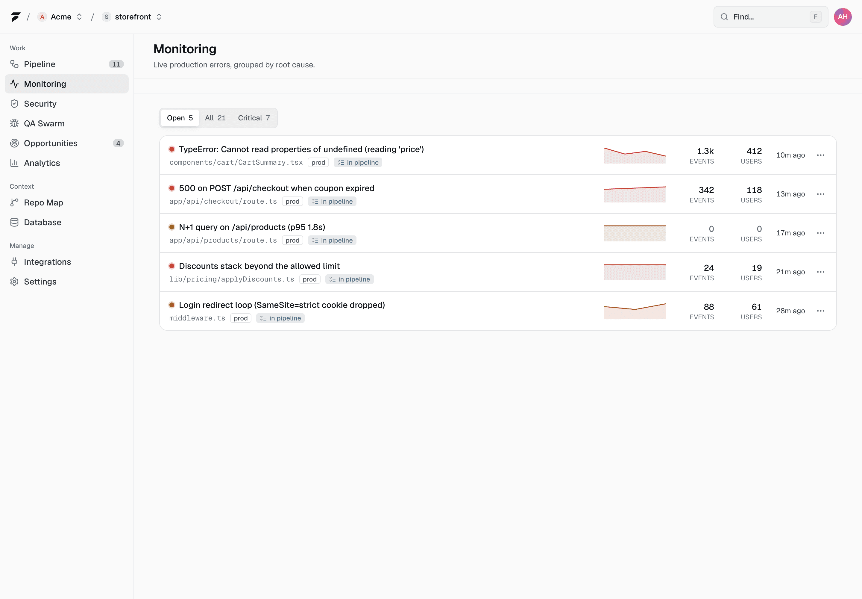 The To200 monitoring view showing production errors, impact, and their path into the fix pipeline.