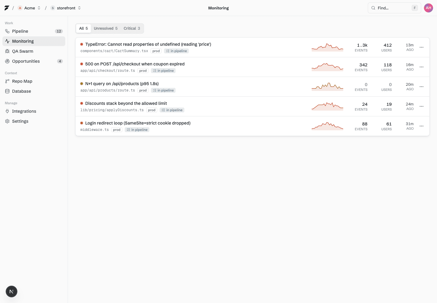 The To200 monitoring view showing production errors, impact, and their path into the fix pipeline.